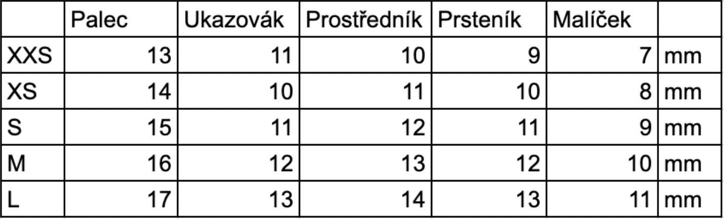 Snímek obrazovky 2025-05-24 v 11.03.14